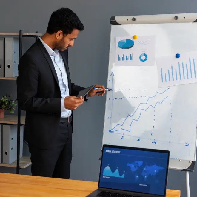 Financial Feasibility